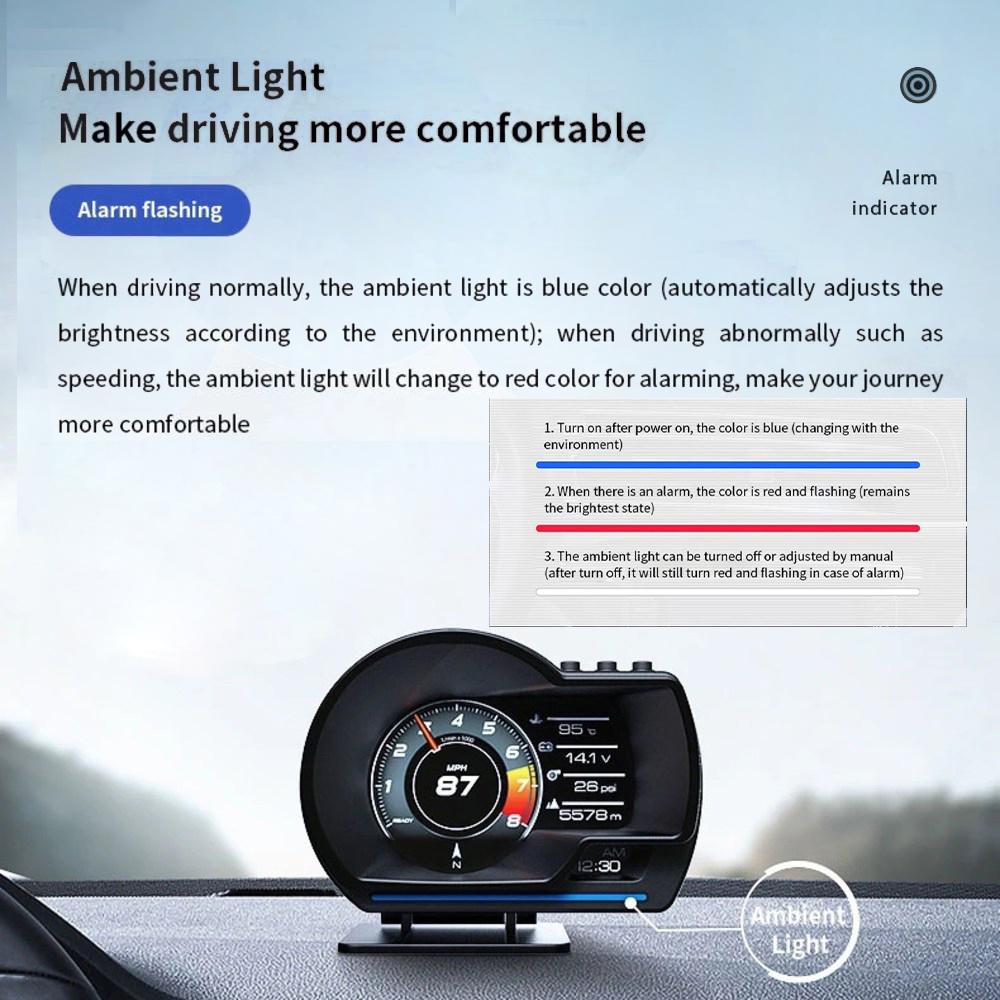 OBD2+GPS Smart Gauge Time Speedometer Car Head Up Display Digital Odometer Multiple Alarm Functions Fault Diagnosis Clearing Tur