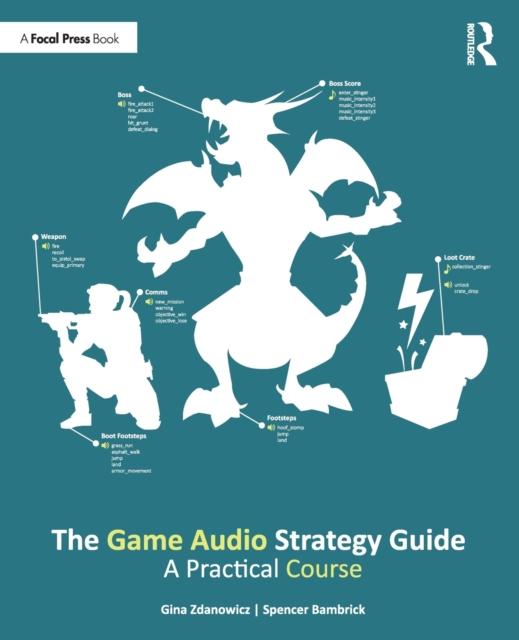 Книга The Game Audio Strategy Guide : A Practical Course