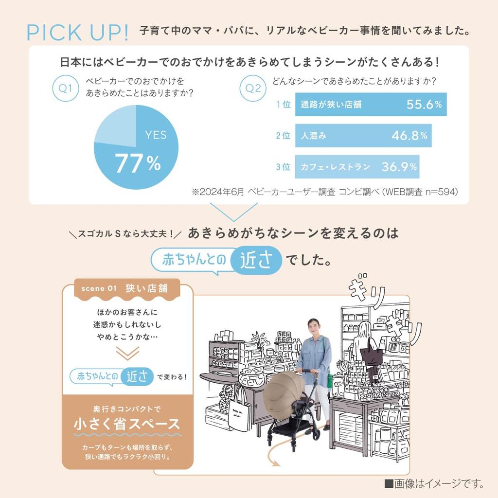 В октябре Коляска Combi A типа White Label Sugokal S Egg Shock JA Hazel Beige От 1 месяца до примерно 36 месяцев Модель с синхросиденьем [Выпущено