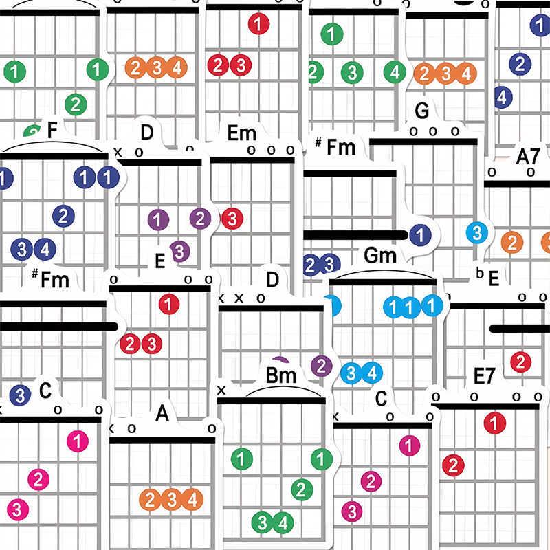 57 Guitar Chord Diagrams & Fingering Practice Sheets for Folk, Electric, & Acoustic Guitar