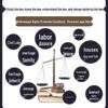 Complete Legal & Economic Knowledge 3-Book Set
