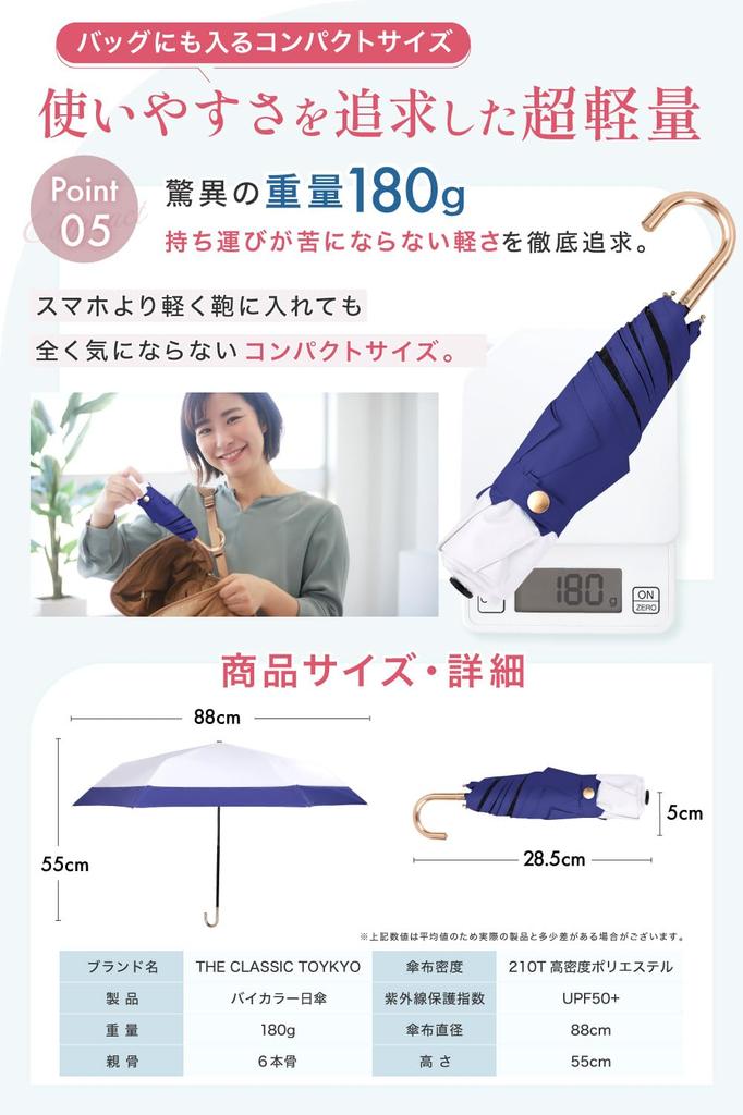 С защитой от УФ-излучения, ультра, полностью складывающийся, подходит для солнца и синего света x [под наблюдением дерматолога] 100% защита, легкий, компактный, затемняющий, зонт, двухцветный,