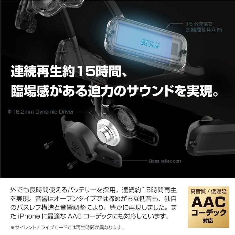 ELECOM bluetooth earphones NESTOUT SPEAKER-1 Open ear type that does not block your ears gray LBT-NEST-SP1GY