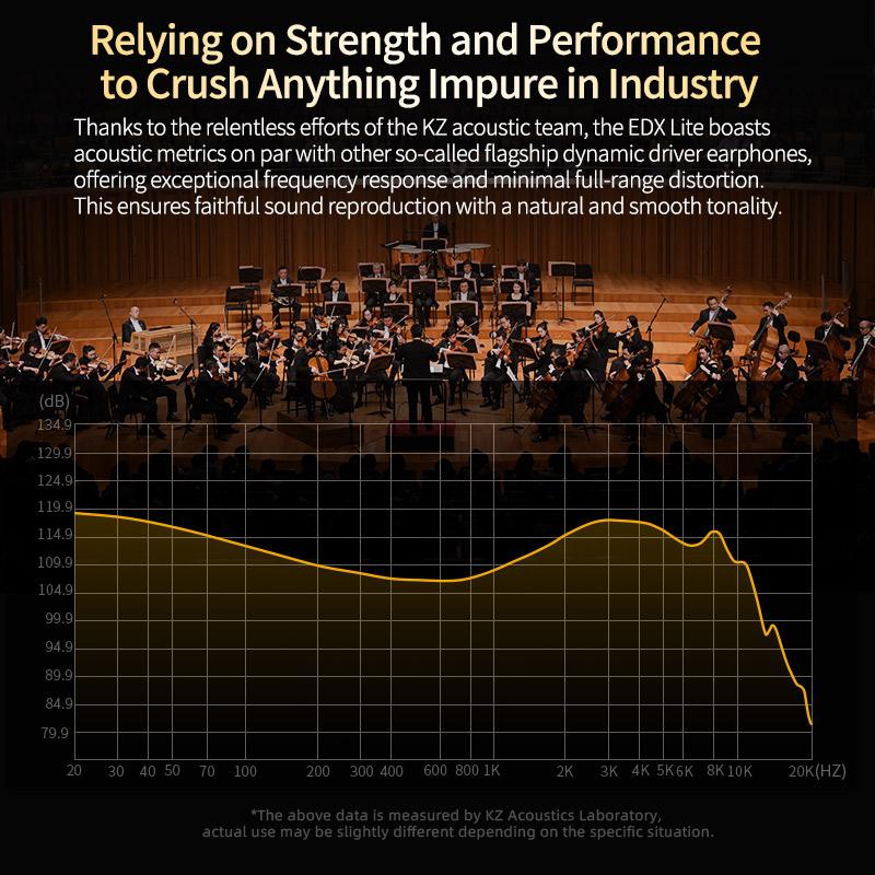 Оригинальные наушники KZ EDX Lite HIFI Bass, стереонаушники для музыки, внутриканальные наушники IEM, мониторные наушники для сцены, игровые спортивные наушники Pro
