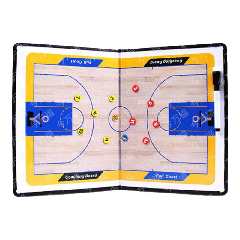 JINWANFU Magnetic Tactics Board