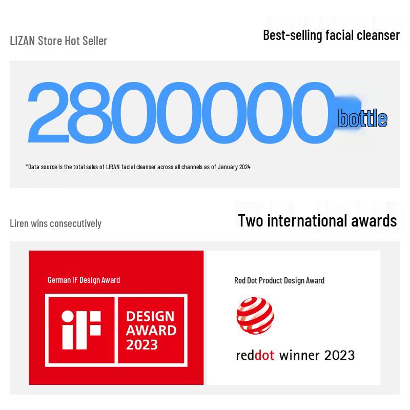 Liran Men's Amino Acid Moisturizing & Oil Control Facial Cleanser