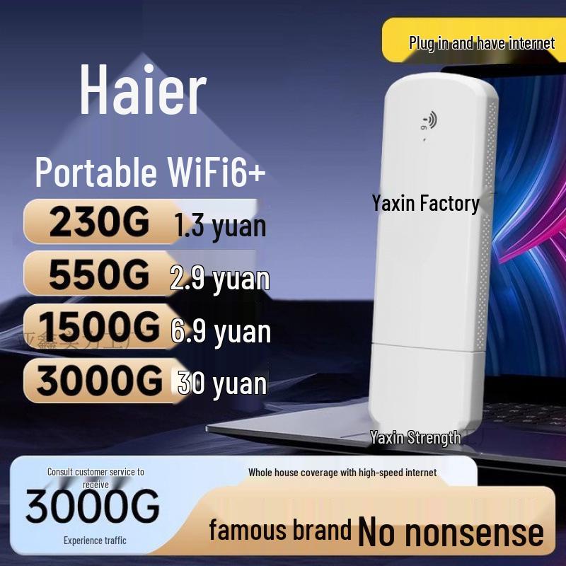 Портативный 4G/5G мобильный WiFi-роутер для дома и путешествий