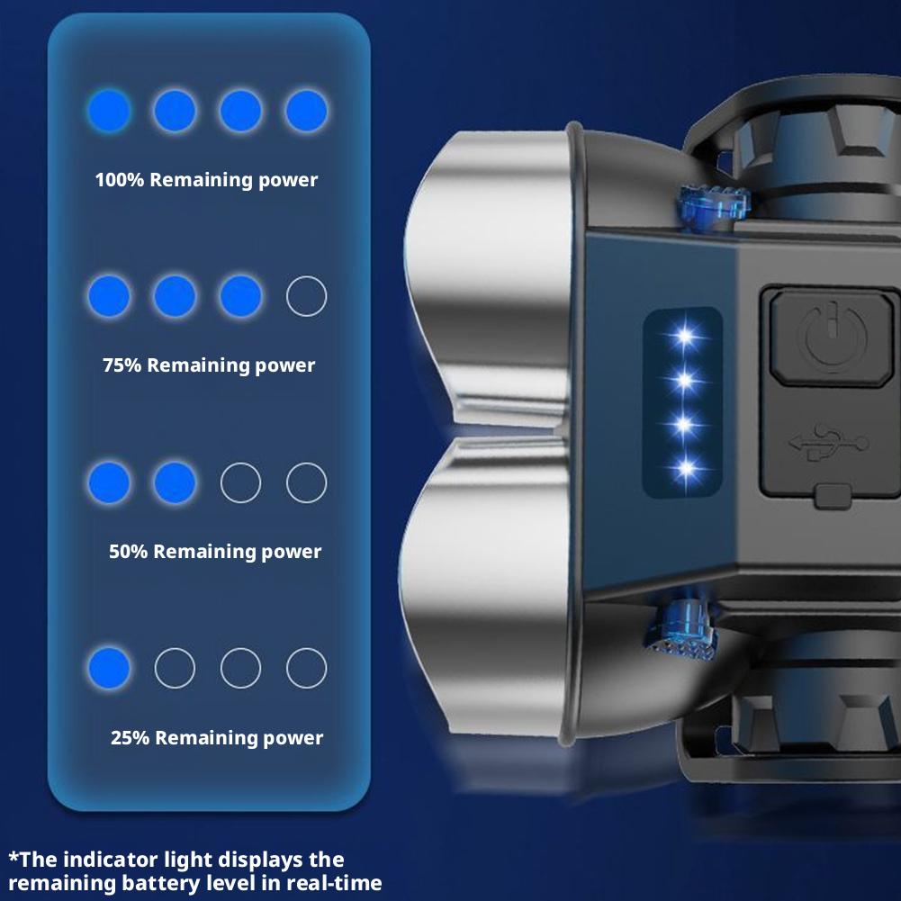 Rechargeable Bicycle Front Rear Light LED Headlamp Taillight Multiple Lighting Modes USB Type-C Charging for Night Riding 7