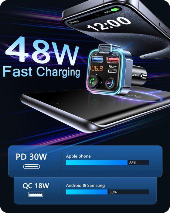 Transmetteur Fm Bluetooth Voiture, Allume Cigare Bluetooth 5,3 Émetteur Fm Radio, Chargeur Rapide De Voiture Pd 30W &amp; Qc3,0 A