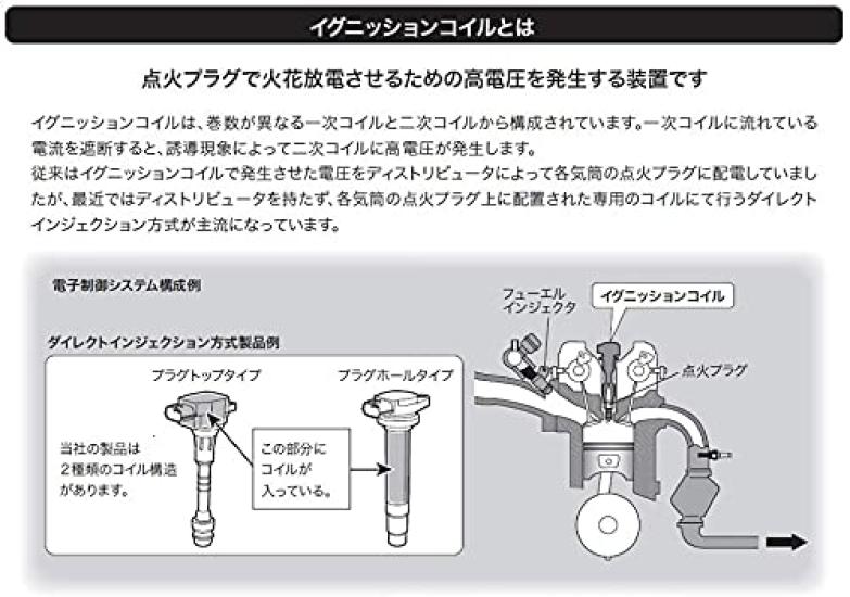 Hitachi Часть катушки зажигания (HITACHI) / Номер U20H01-КАТУШКА