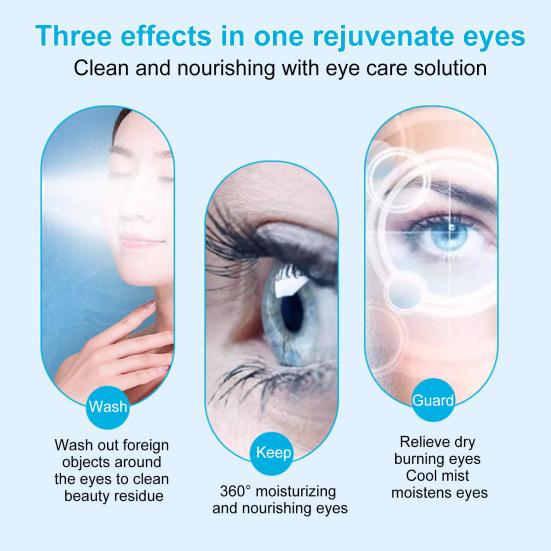 Подогреваемый нано-распылитель для глаз, портативный увлажнитель и успокаивающий крем для глаз с режимами горячего и холодного сжатия, перезаряжаемый паровой аппарат для снятия сухости глаз