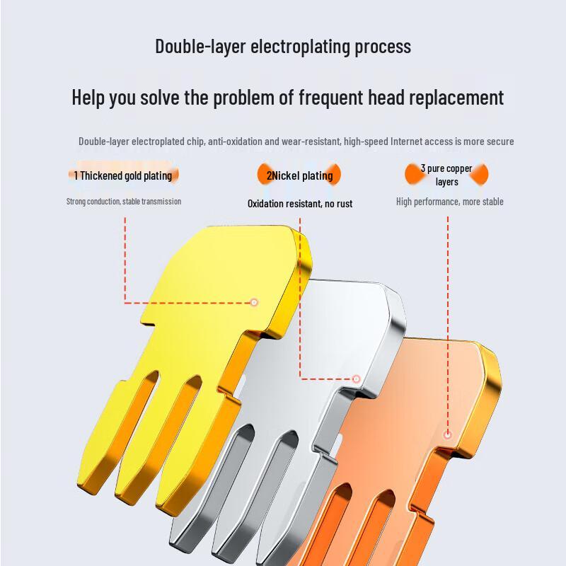 Shan Ze Shielded RJ45 Modular Plugs