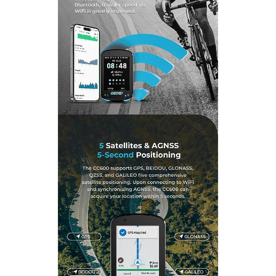 GEOID CC600 Цветной Экран Велокомпьютер Умная Навигация GPS Беспроводной Велосипедный Спидометр WIFI ANT+ 11 Языков Велосипедный Одометр