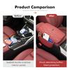 Multi-Functional Car Armrest Storage Bag Center Console Protective Pad Accessory For Ford Fiesta Ranger Mondeo Escape Ecosport