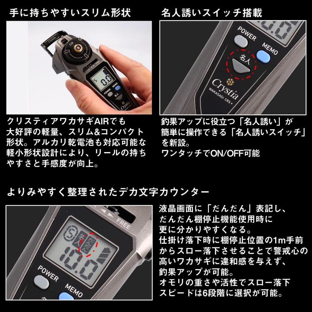 DAIWA Electric Reel for Smelt Christia Smelt CRS+ Gunmetal