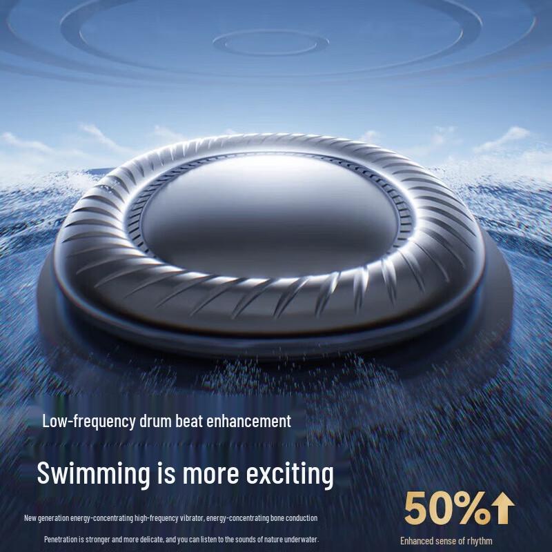 Костная проводимость Bluetooth-наушники Sana B60S Pro Max