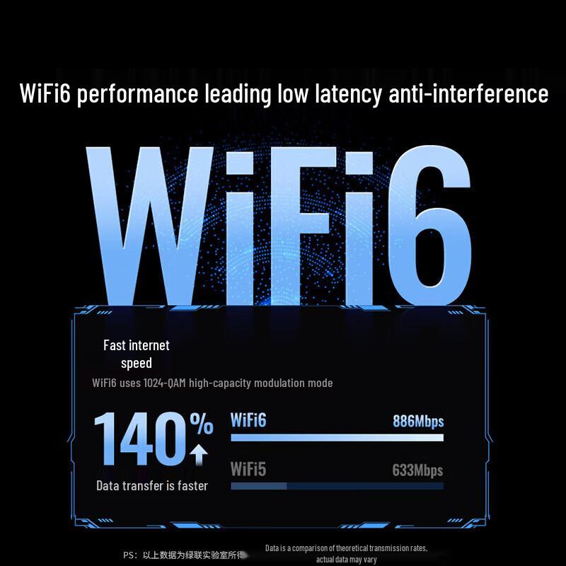 UGREEN CM763 USB WiFi 6 Dual-Band AX900 Wireless Adapter (CN version)