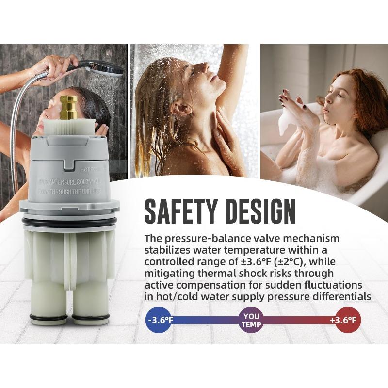 RP46074 Compatible with Delta 13/14 Series Bath Tub Shower Faucet Single Handle Universal MultiChoice Rough-in Valve Monitor Cartridge Repair Assembly