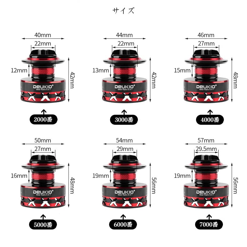 Рыболовная катушка VISPREA Spinning Reel 2000 3000 4000 5000 6000 7000 Легкая пресноводная рыбалка Морская рыбалка Передаточное отношение Максимальная сила торможения Ручка левая