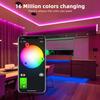 Zigbee 3.0 RGB/RGBW/RGBCCT 3-в-1 Контроллер 20А для Диммируемых Светодиодных Лент, Совместим с Hue