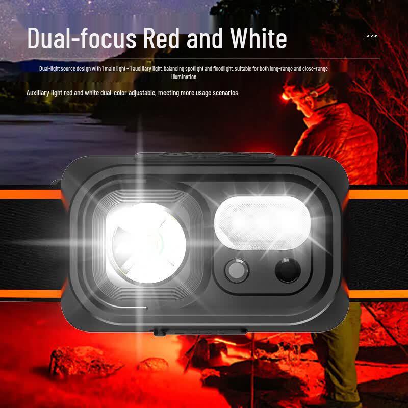 SupFire HL23-A Rechargeable LED Headlamp