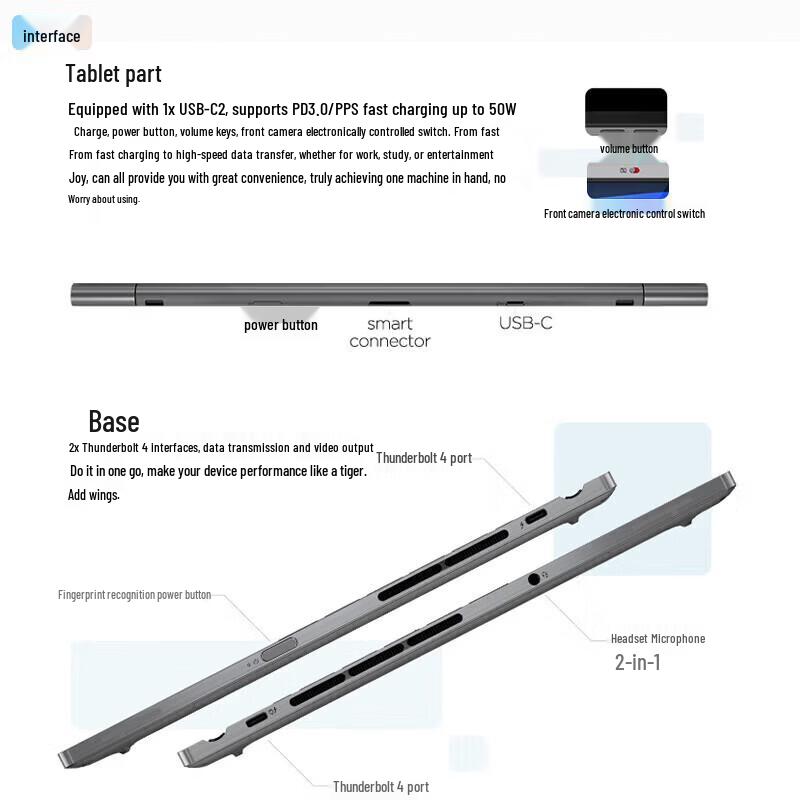 Lenovo Гибридный ноутбук ThinkBook Plus (Китайская версия)