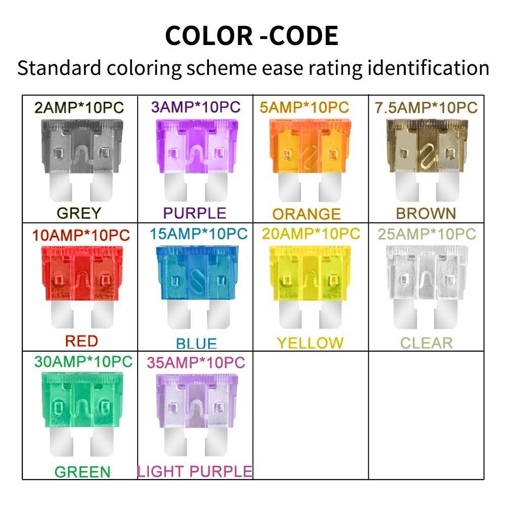 Набор 100 шт. автомобильных предохранителей повышенной прочности, ассорти, коррозионностойкий набор предохранителей, автомобильные предохранители, универсальный