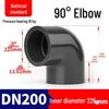 Отвод 90 градусов PVC DN200 PN16