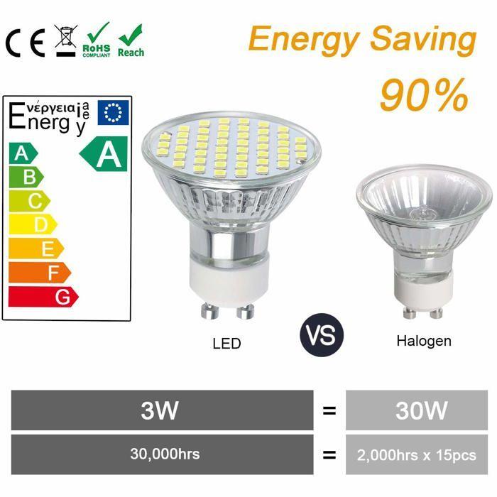 Ampoule led - vicloon - bs-3w6pcsgu10led-nt-fba - 3w - 300lm - blanc froid