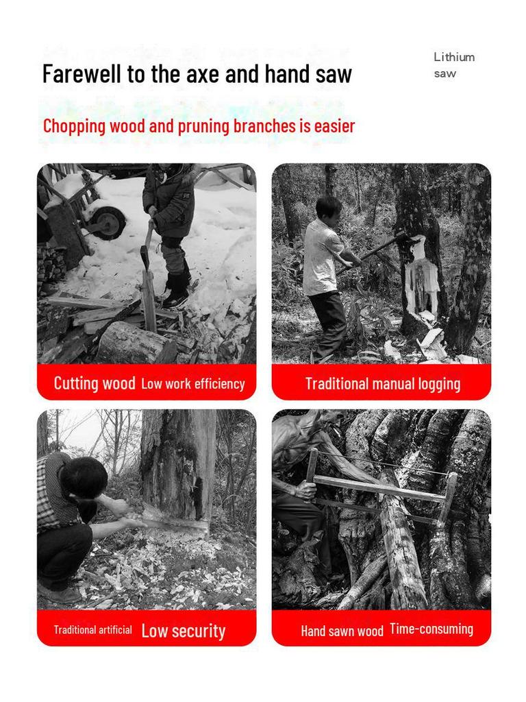 Бесщеточная электрическая цепная пила Merida с литиевым аккумулятором для домашнего и наружного использования