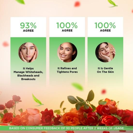 Dabur Тоник для лица с маслом розы Гулабари и чайного дерева, спрей и розовая вода с салициловой кислотой - 100 мл | Лечит прыщи, черные точки и белые угри | Подтягивает