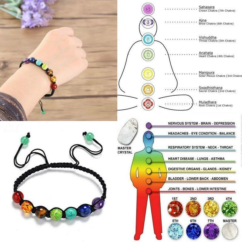 7 Chakra Healing Balance Beads Bracelet Yoga Life Lovers Casual Jewelry ADM