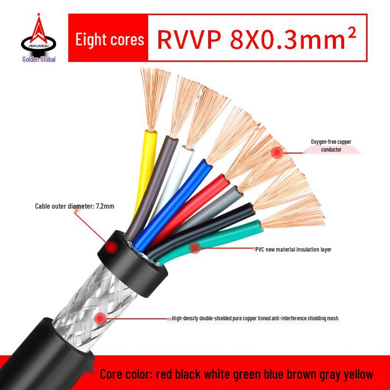 RVVP Shielded Control Signal Cable - Available in 2 to 14 Cores, 0.15 to 0.2 Square