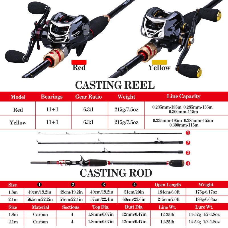 Набор удочек и катушек 11 + 1BB, катушка для приманки, окунь, пресноводная соленая вода, рыболовные снасти для путешествий на открытом воздухе