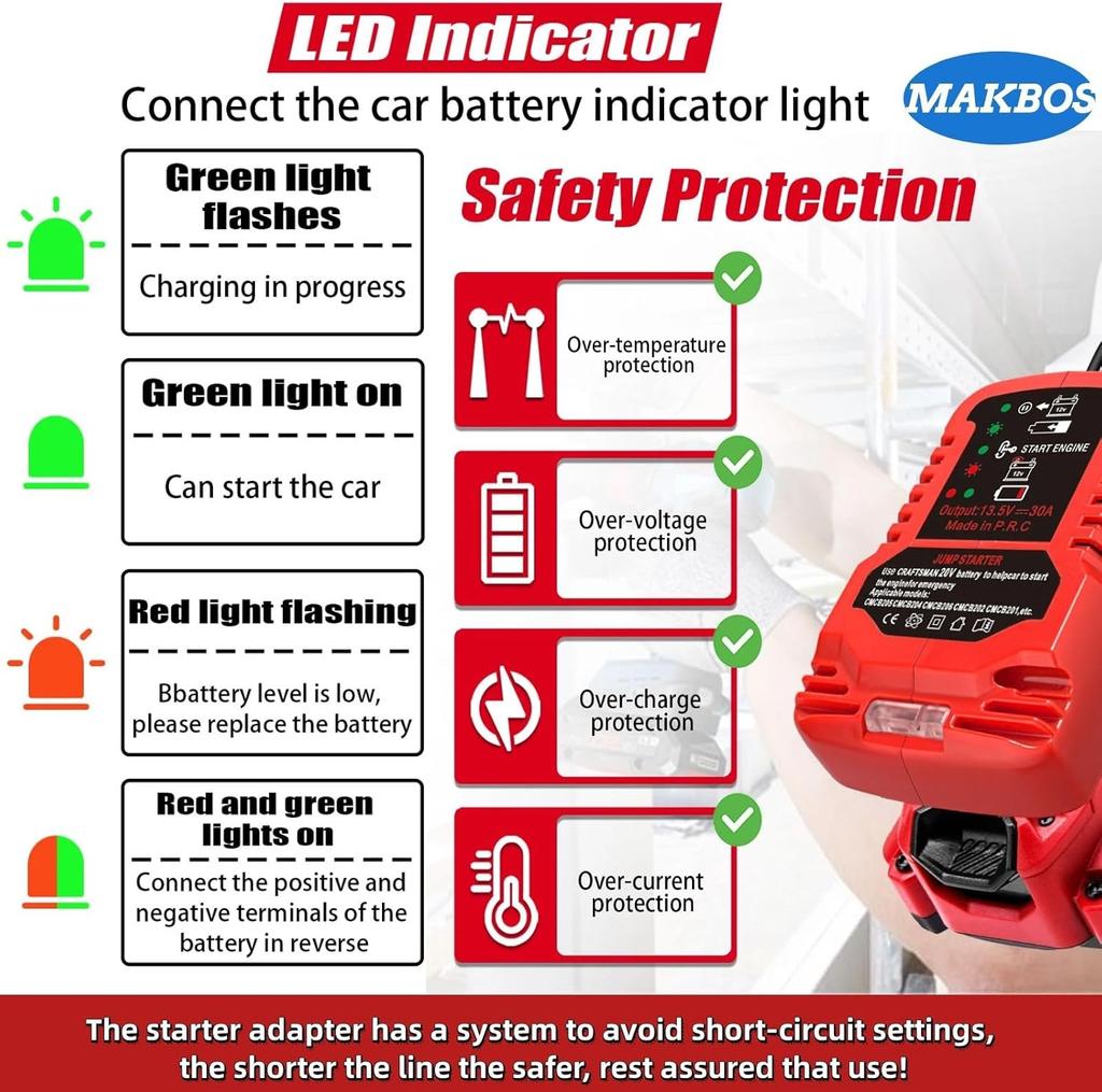 Адаптер для пускового устройства для аккумуляторов 18 В M18, портативные пусковые кабели 12 В (Батарея в комплект не входит)