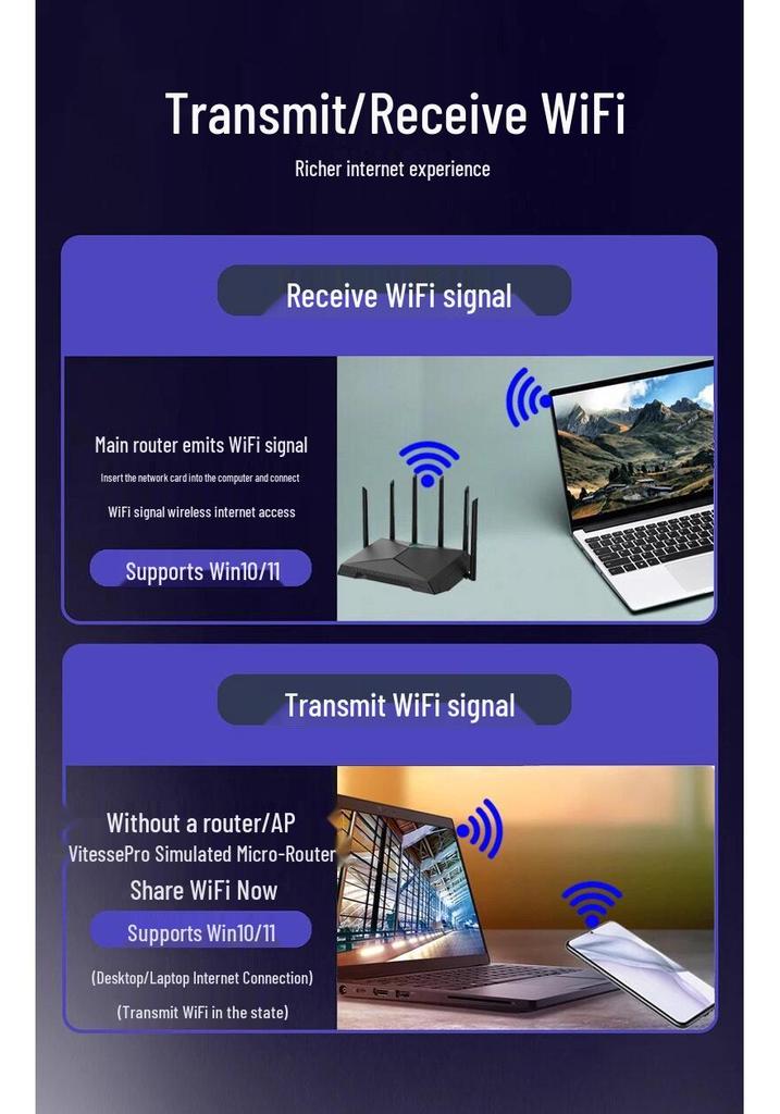 Двухдиапазонная беспроводная сетевая карта WiFi 6E 5G RTL8852CE/AE/BE для настольных ПК с Bluetooth 5.3