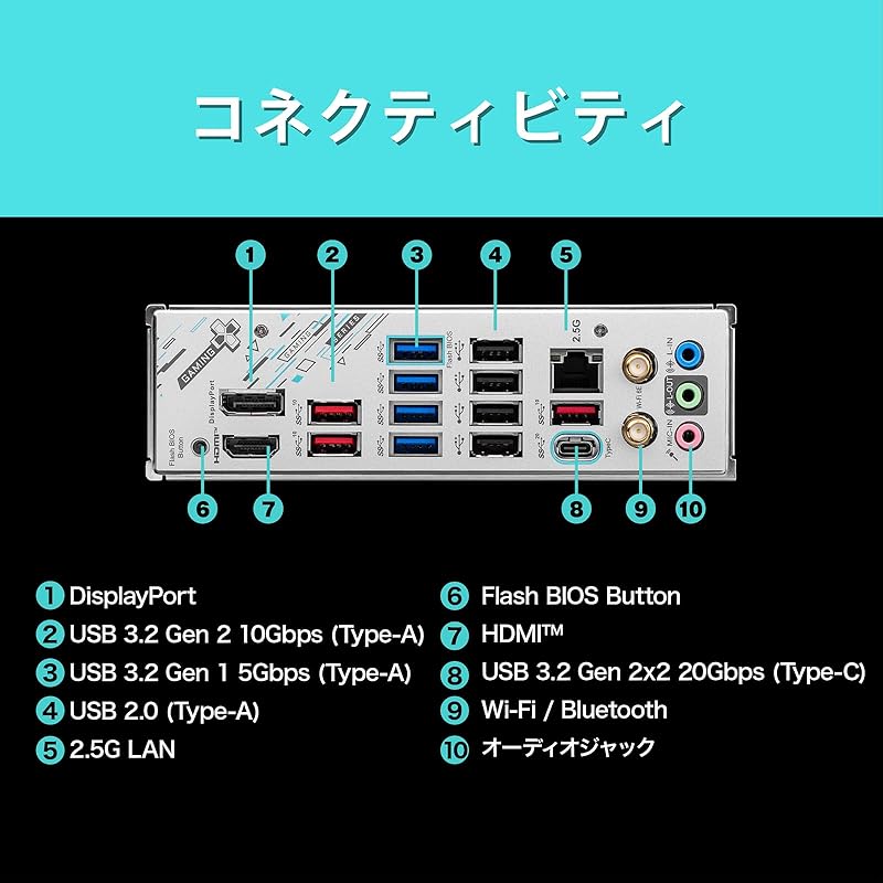 MSI X670E GAMING PLUS WIFI Совместимость с процессорами AMD Ryzen серий 7000/9000 [материнская плата ATX с большим бело-серебристым радиатором и богатым набором функций для