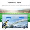 TCHD Video SDI HDMI to Multi HD Video Converter