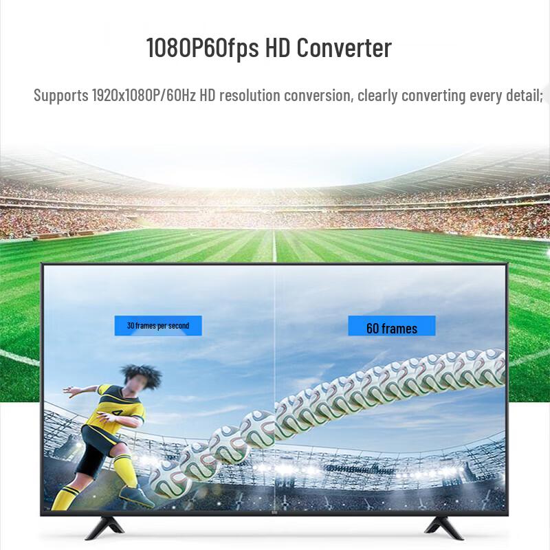 TCHD Video SDI HDMI to Multi HD Video Converter