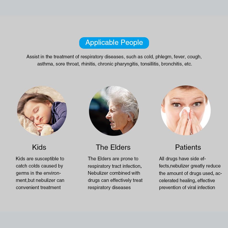 Небулайзер ингалятор портативный