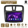 Автомобильная магнитола Android Car-Play для Renault Logan Sandero 2014-2017 Мультимедийный плеер Головное устройство Стерео Навигация GPS BT WIFI, 8 ЯДЕР ,2+32ГБ