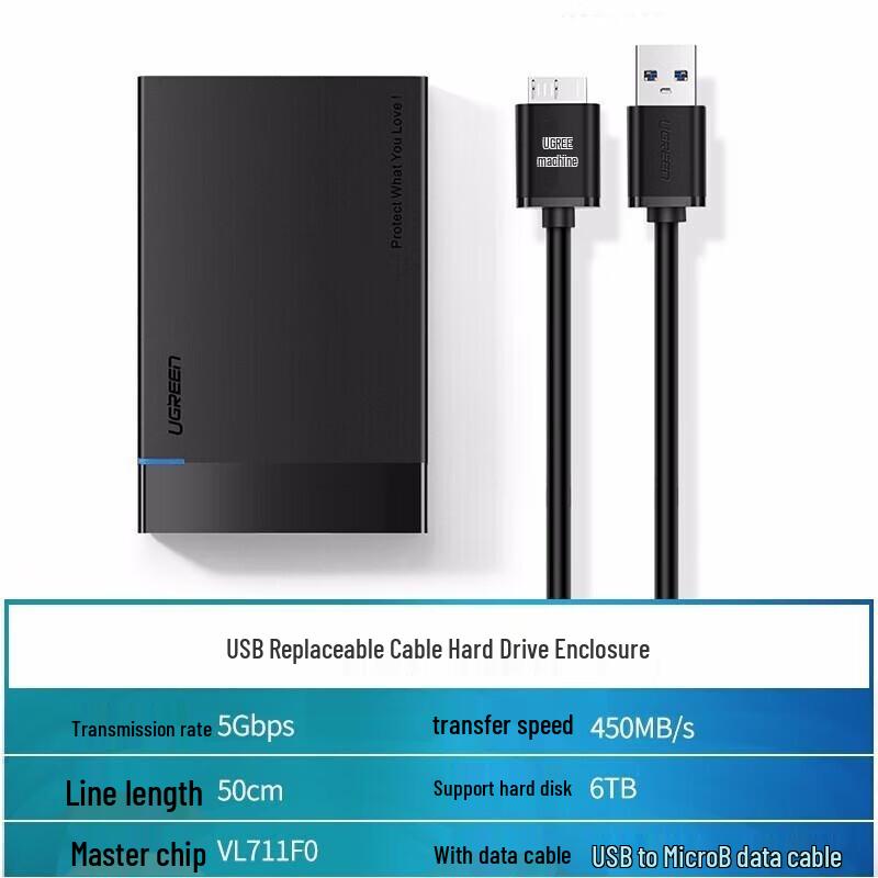 Ugreen Корпус для 2,5-дюймового SATA жесткого диска