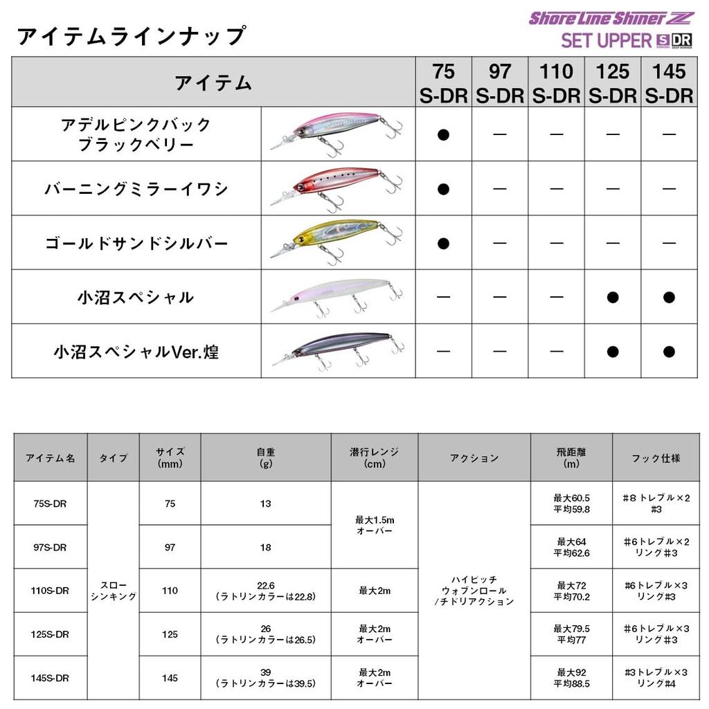 Daiwa Shoreline Shiner Z Set Upper 125S-DR Gold Rainbow Lure