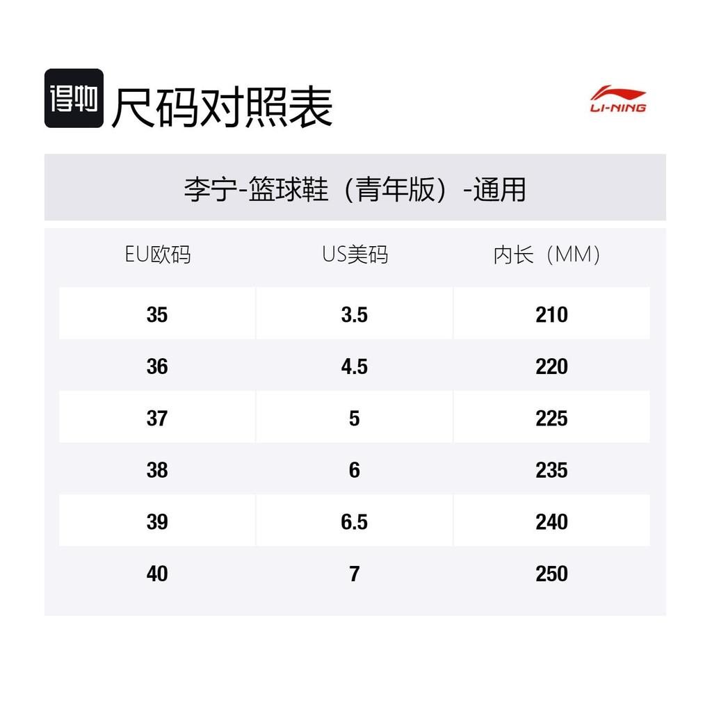 Li Ning All City 11 Youth Удобная амортизация Нескользящие Износостойкие Низкие Баскетбольные Кроссовки Унисекс ABPT049-1