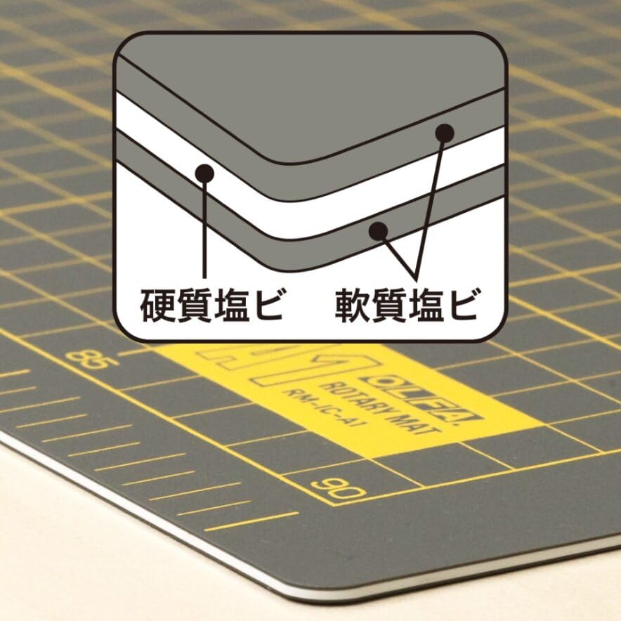 OLFA Роторный мат A1 RM-IC-A1-GRY (620x900x1.5мм)