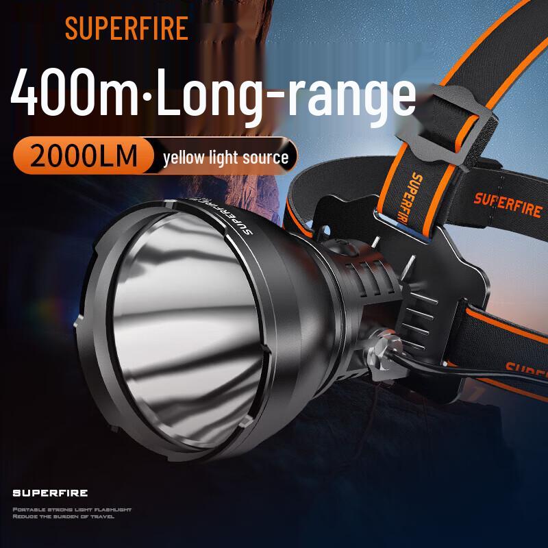 SupFire HL60 High-Power LED Headlamp