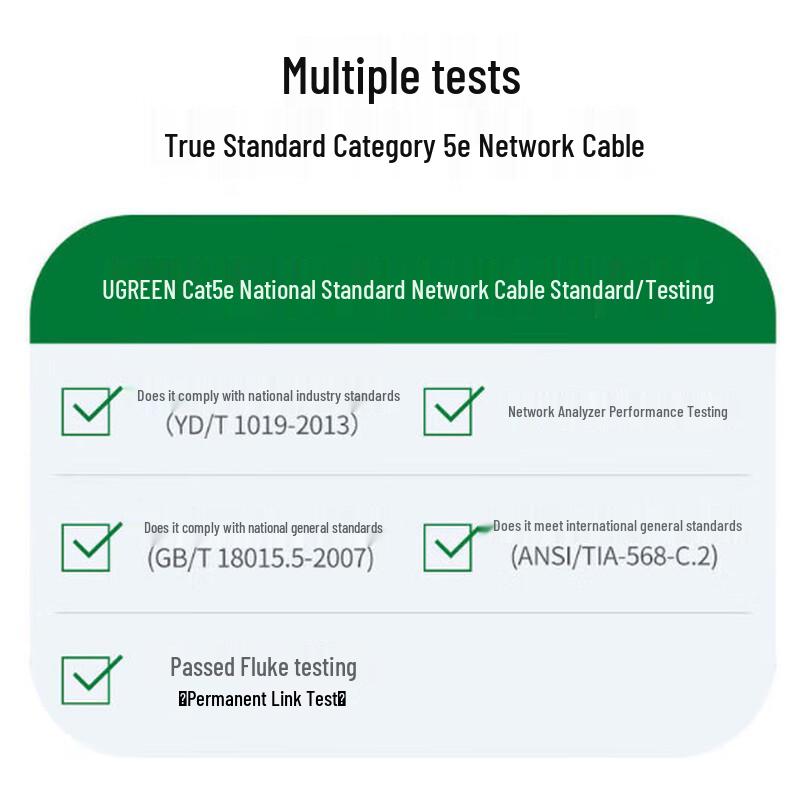 Ugreen Cat 5e Engineering Network Cable