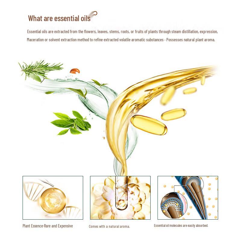 FENGHUA Nourishing & Repairing Essential Oil Hair Conditioner