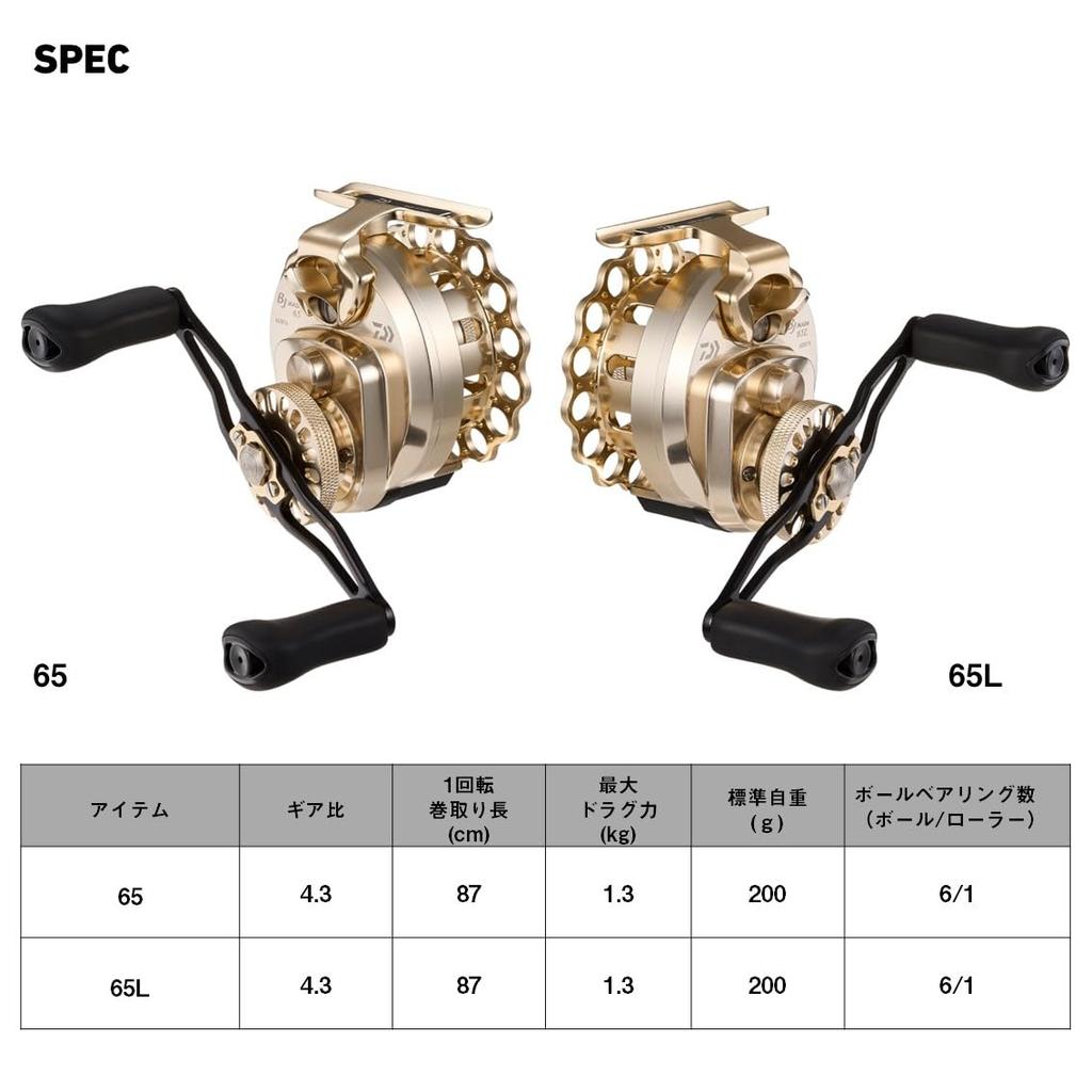 Daiwa Катушка Ikada 25BJ Ikada 65L