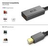 Компактные Mini DP на HDMI Конвертеры 4K Позолоченные Интерфейсы для Ноутбуков Офиса Домашнего Кинотеатра Долговечность для Длительного Использования
